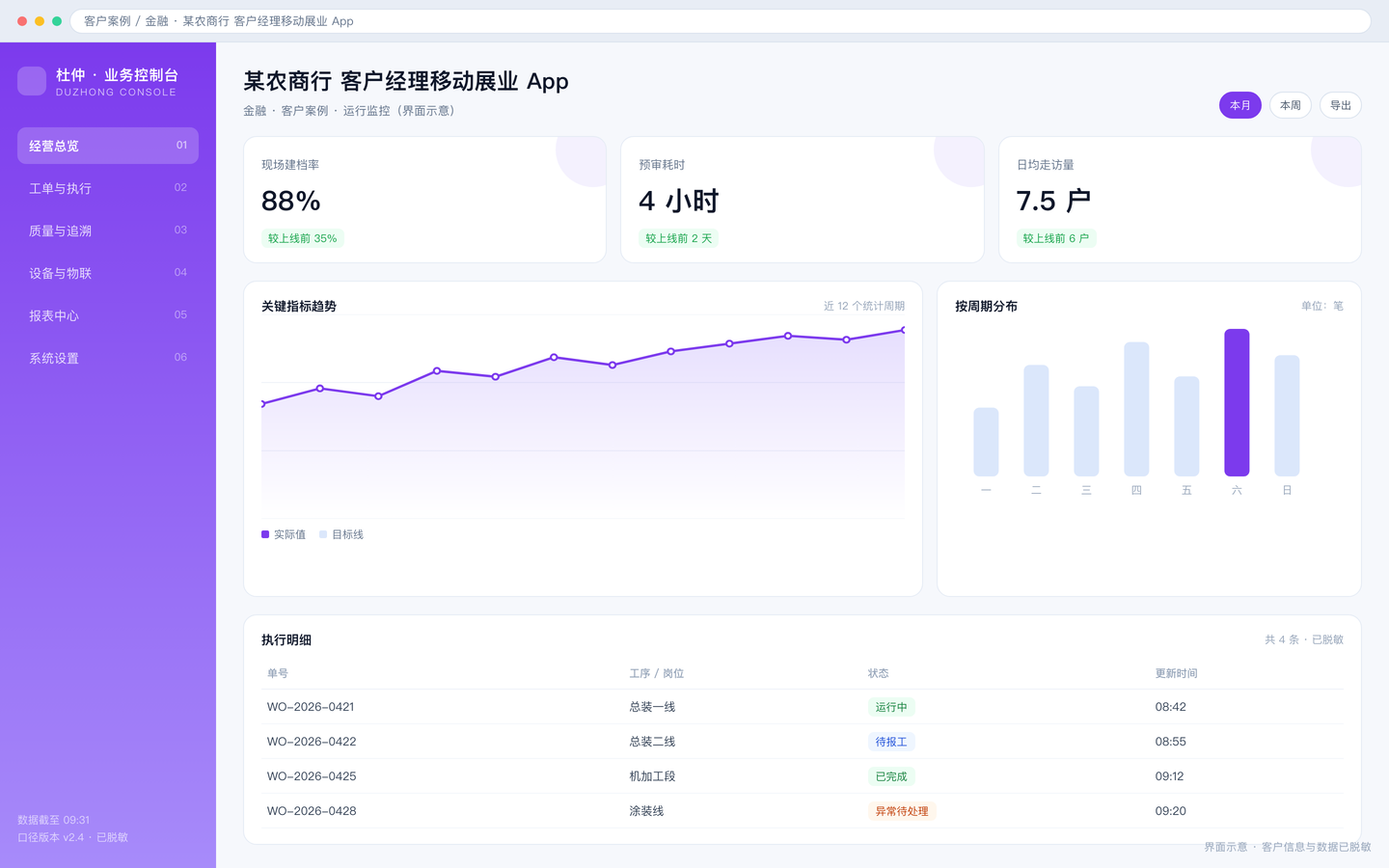 某农商行 客户经理移动展业 App 界面截图